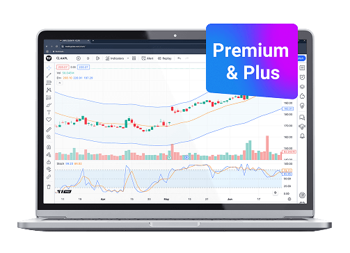 TradingView eM Image
